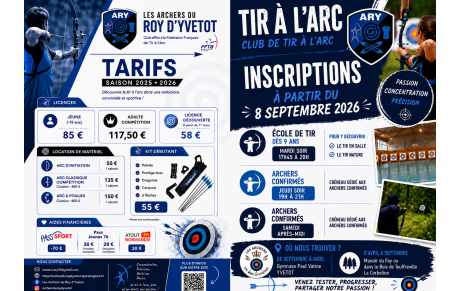 Reprise des entraînements